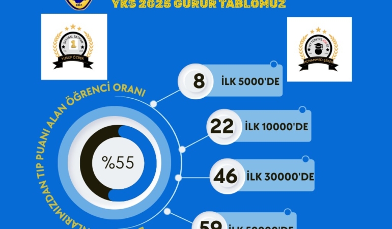 WhatsApp Görsel 2025-07-23 saat 17.48.14_3ed60cbb