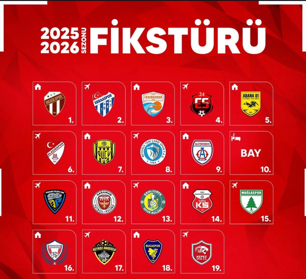 Batman Petrolspor’un ilk hafta maçı belli oldu: 2025 – 2026 fikstür çekimi…