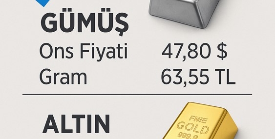 Gümüş rekor kırdı, altın yatay seyrediyor