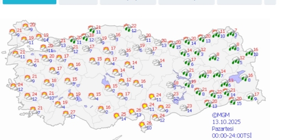 Meteoroloji’den Batman ve çevresinde sağanak alarmı