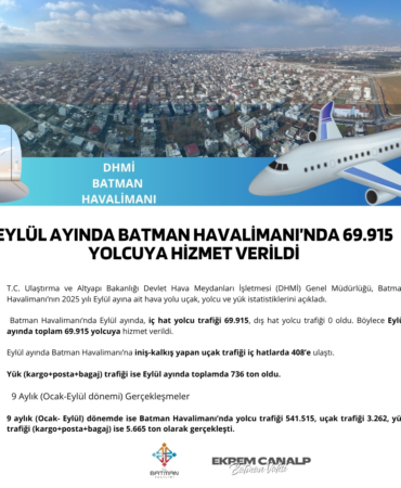 Eylül Ayında Batman Havalimanı’nda 69.915 Yolcuya Hizmet Verildi… WhatsApp Görsel 2025-10-20 saat 09.21.50_93b6c07c