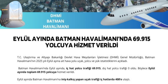 Eylül Ayında Batman Havalimanı’nda 69.915 Yolcuya Hizmet Verildi…