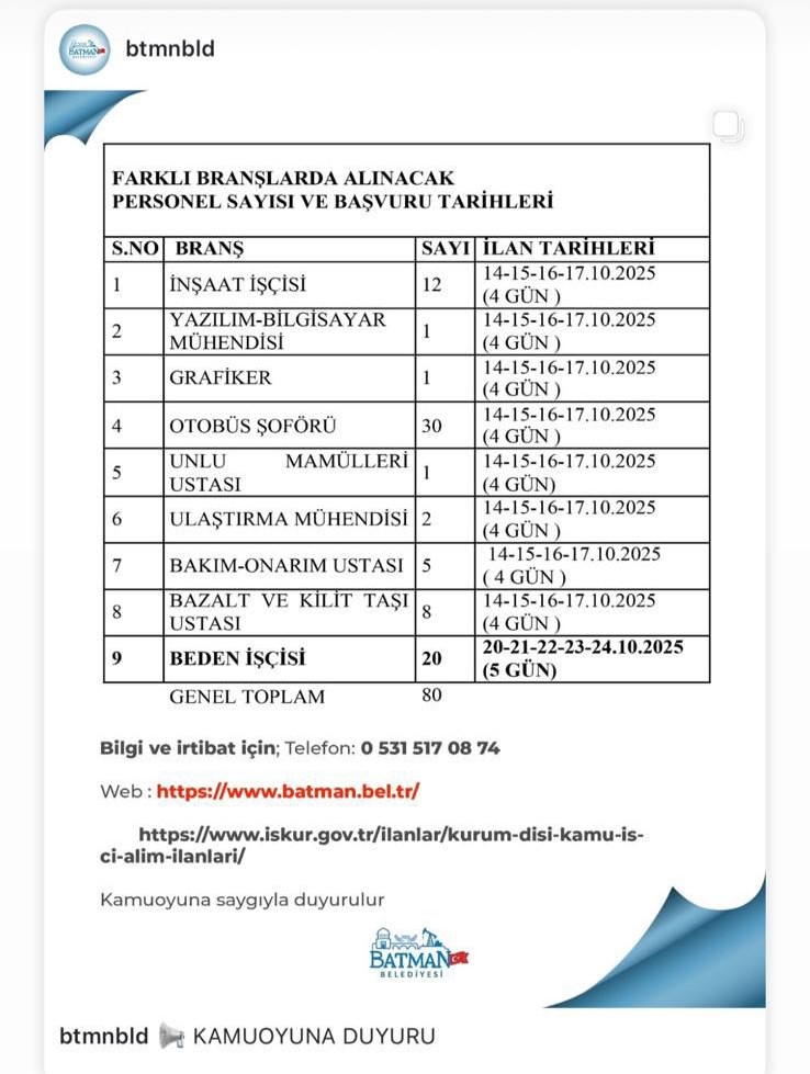 Batman Belediyesi 9 farklı branşta 80 personel alımı yapacak