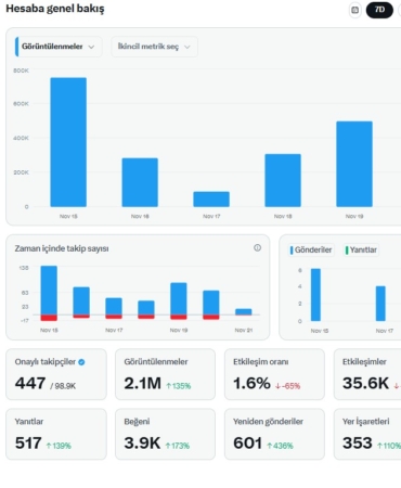 Ekran görüntüsü 2025-11-21 150934