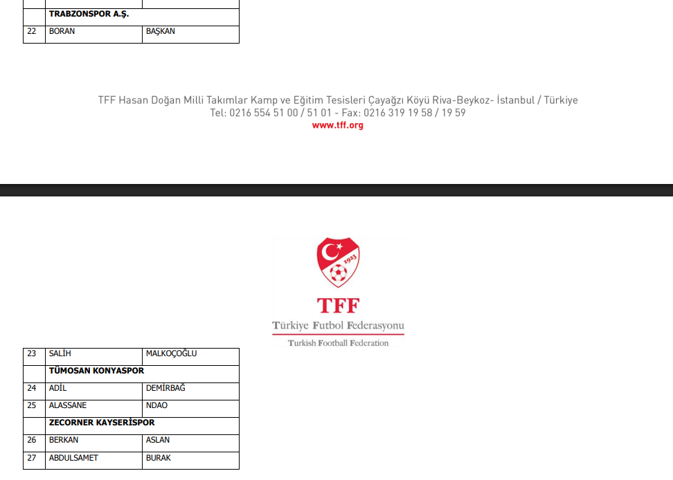 Bahis oynadığı iddia edilen 1024 futbolcu PFDK'ya sevk edildi