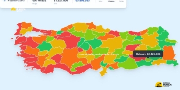 Ekran görüntüsü 2025-12-03 113201