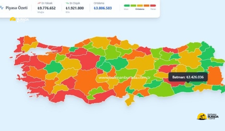 Ekran görüntüsü 2025-12-03 113201
