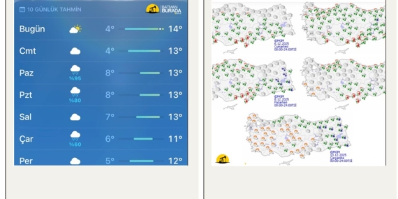 Batmanlı çiftçiye müjde: Meteoroloji yağış için tarih verdi