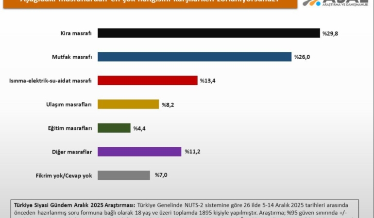Ekran görüntüsü 2025-12-19 170643