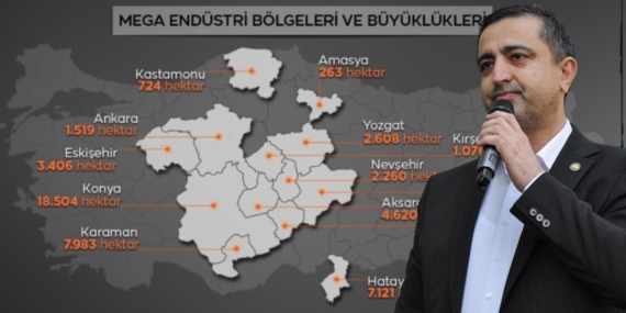 Milletvekili Ramanlı, sanayi yatırımlarında Doğu ve Güneydoğu’ya yer verilmemesini Meclis’e taşıdı