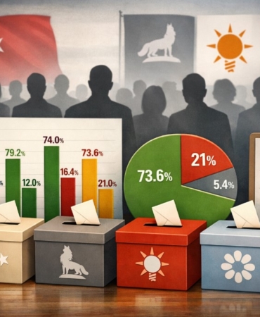 Ekran görüntüsü 2026-03-13 125837