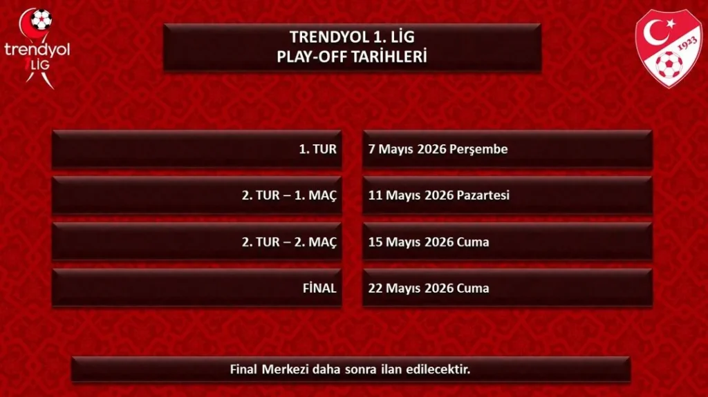 1., 2. ve 3. Lig’de Play-Off tarihleri netleşti