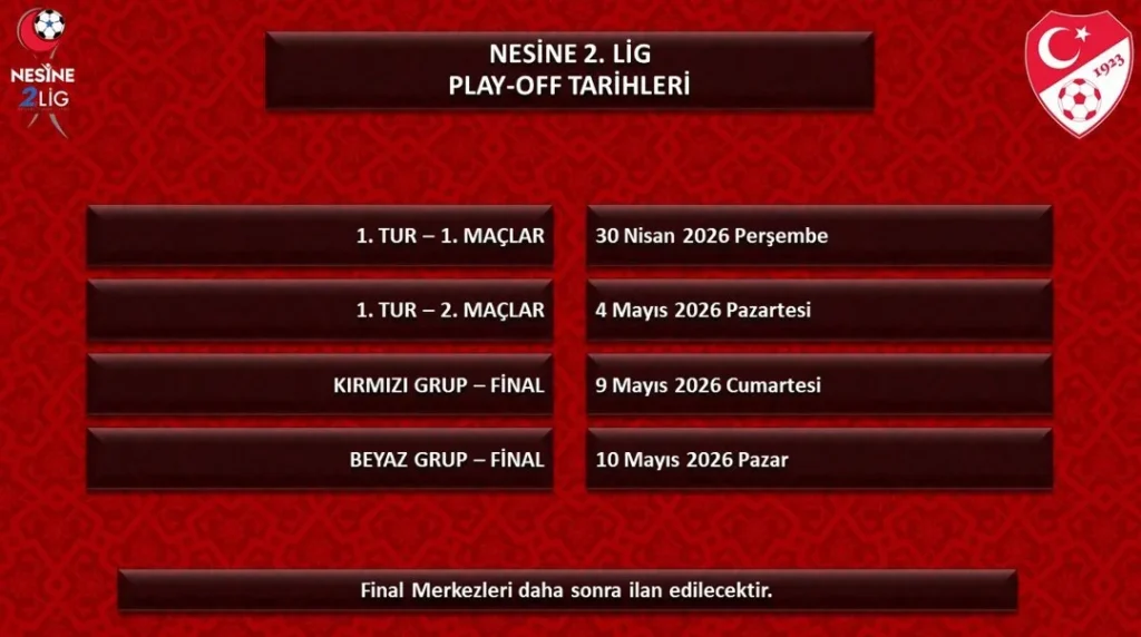 1., 2. ve 3. Lig’de Play-Off tarihleri netleşti