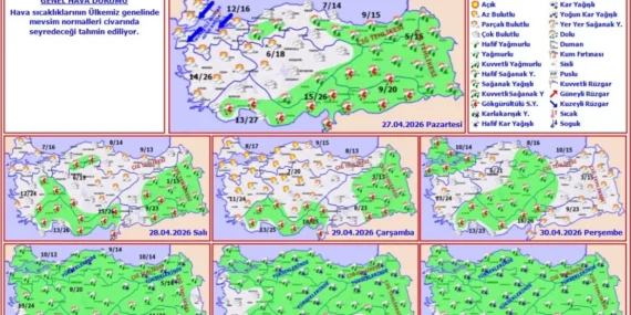 Batman için sağanak alarmı: Yerel olarak kuvvetli yağış bekleniyor