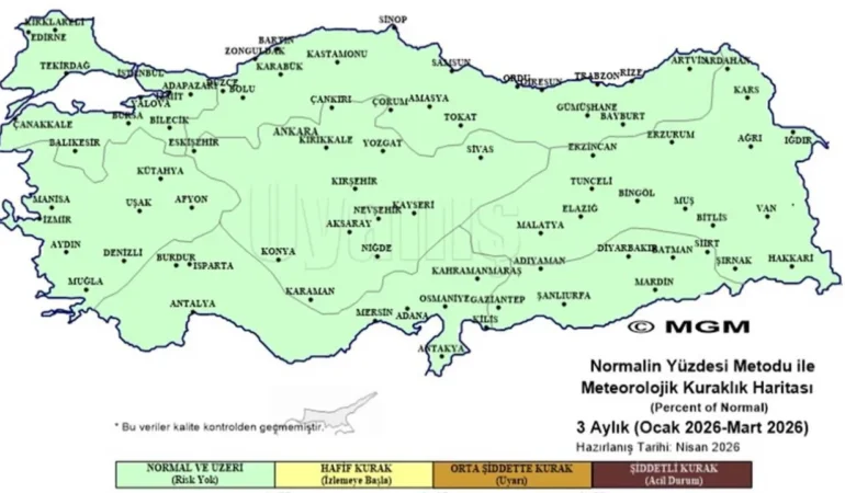 kuraklik-haritasi-son-yagislarla-yesile-dondu_69de35570b77b