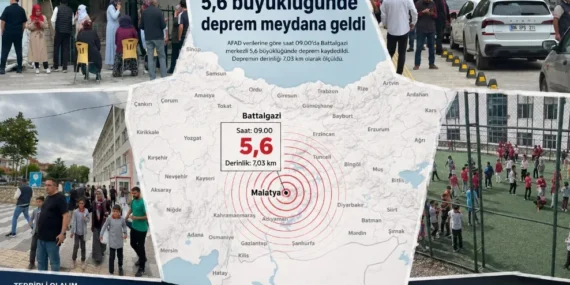 Malatya’da 5,6 büyüklüğünde deprem: 74 kişi hastanelere başvurdu