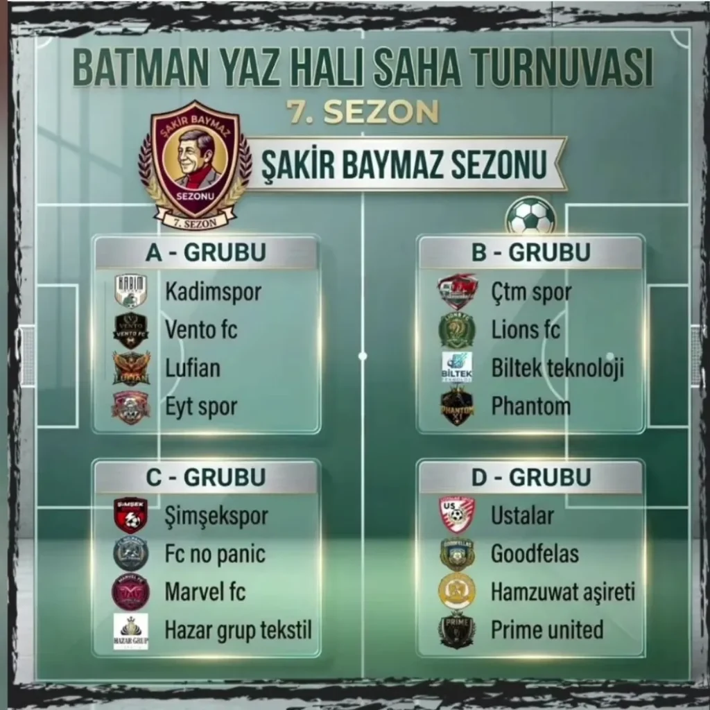 Batman’ın Geleneksel Yaz Turnuvası 7. Kez sahada