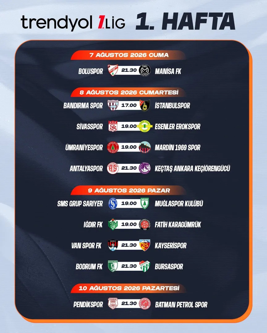 Trendyol 1. Lig’de ilk hafta programı açıklandı: Batman Petrolspor sezona ‘pazartesi’ günü ile başlayacak! Trendyol 1. Lig’de ilk hafta programı açıklandı: Batman Petrolspor sezona ‘pazartesi’ günü ile başlayacak!