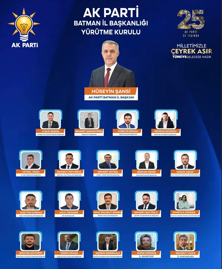 AK Parti Batman il yönetiminde görev değişiklikleri