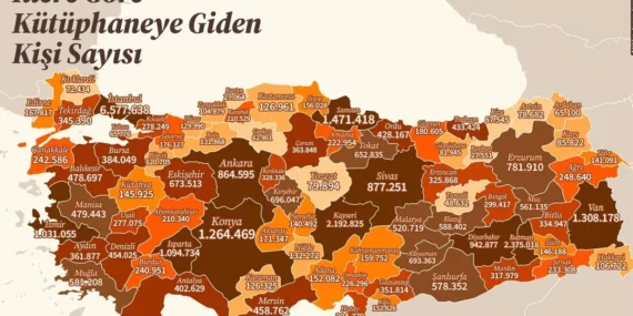 Batman kütüphaneye koştu: Türkiye’de İstanbul’dan sonra 2. sırada
