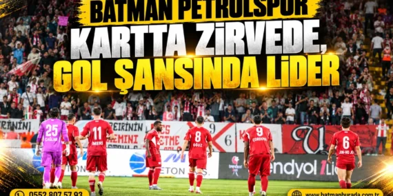 Batman Petrolspor kartta zirvede, gol şansında lider