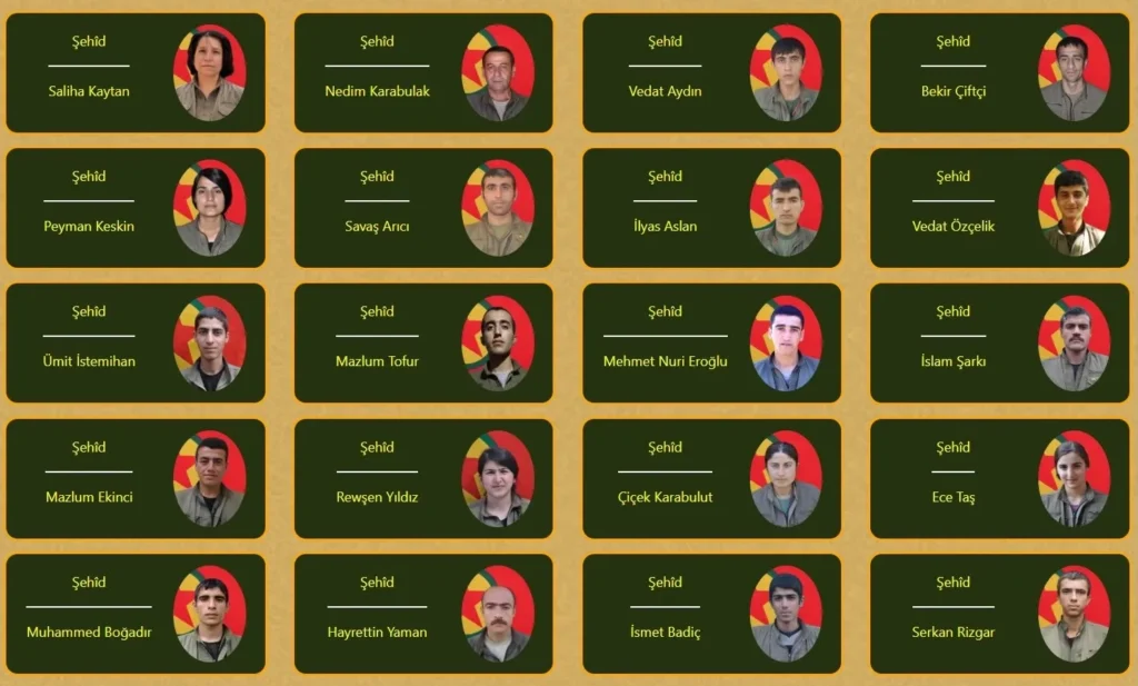 PKK hayatını kaybeden 29'u Batmanlı 99 üyesinin daha kimliklerini açıkladı PKK hayatını kaybeden 29'u Batmanlı 99 üyesinin daha kimliklerini açıkladı